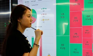 Chứng khoán đột ngột giảm những phút cuối phiên Chứng khoán đột ngột giảm những phút cuối phiên