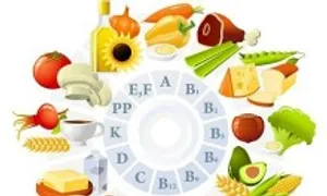 Lợi ích của vitamin K2 với sức khỏe Lợi ích của vitamin K2 với sức khỏe