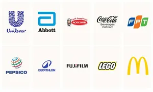 100 nơi làm việc tốt nhất Việt Nam 2024 100 nơi làm việc tốt nhất Việt Nam 2024