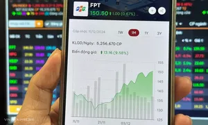 Cổ phiếu FPT lập đỉnh giá mới Cổ phiếu FPT lập đỉnh giá mới
