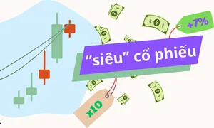 Có nên đầu tư 'siêu cổ phiếu'? Có nên đầu tư 'siêu cổ phiếu'?